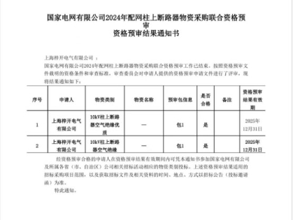 喜報(bào)：上海梓開(kāi)電氣成功通過(guò)國(guó)家電網(wǎng)資格審查！